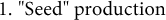 1. 'Seed' production